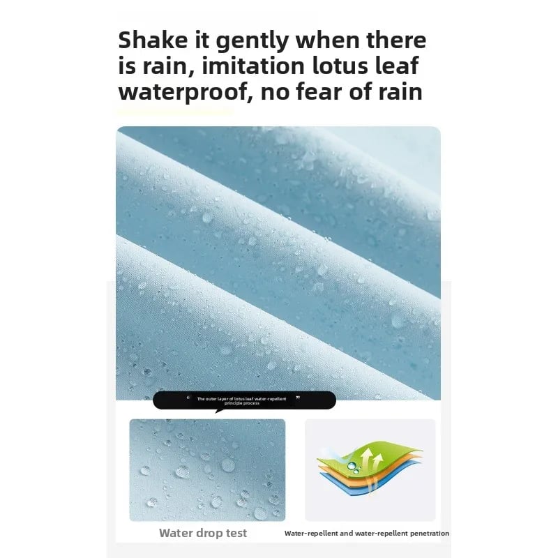 🧡Last Day Sale 50% OFF!!🔥Waterproof Jacket:The Ultimate Gift for Outdoor Lovers & Daily Commuters!