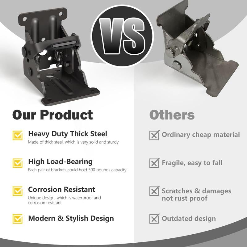 Heavy-Duty Folding Table Leg Brackets with Self-Locking Hinges