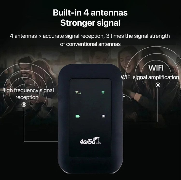 Wireless Portable WiFi--BUY 2 FREE SHIPPING NOW