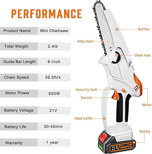 (Clearance Sale 70% OFF)  Mini chainsaw