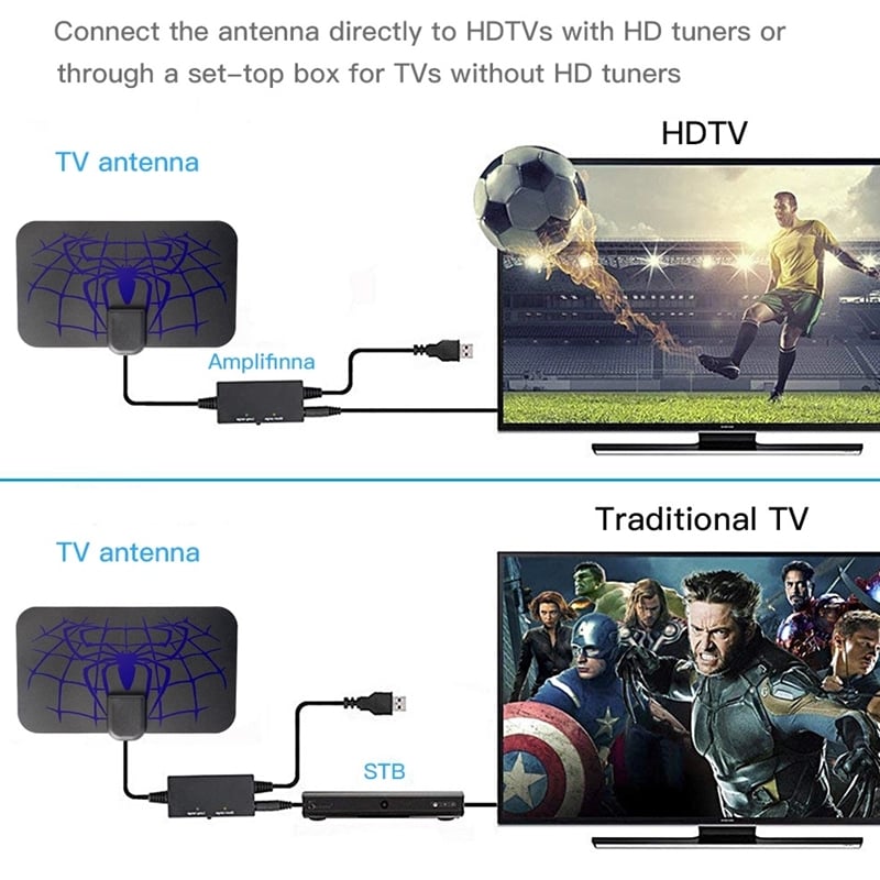 Spider pattern new HDTV cable antenna 4K (5G chip, 🌎 can be used worldwide)